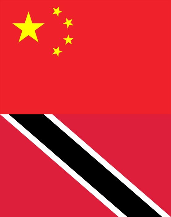 中特關係