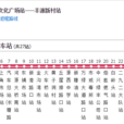河源公交5路 河源公交5路