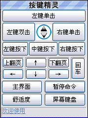 “全能眼”眼控看護系統