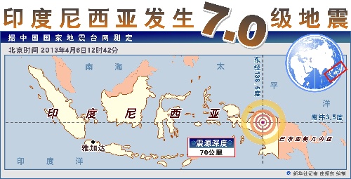 4·6印度尼西亞地震