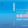 虹膜學