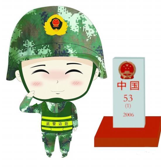 自覺角色 自覺角色