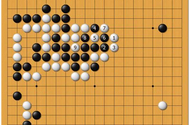 接不歸 接不歸