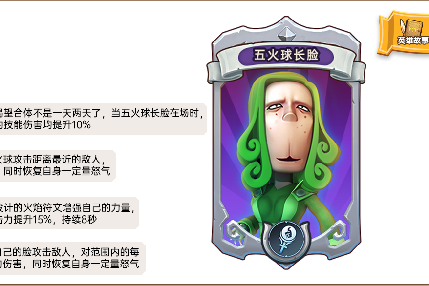 五火球長臉(《我叫MT:歸來》手遊的卡牌角色) 五火球長臉(《我叫MT:歸來》手遊的卡牌角色)
