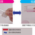 溫敏性水凝膠