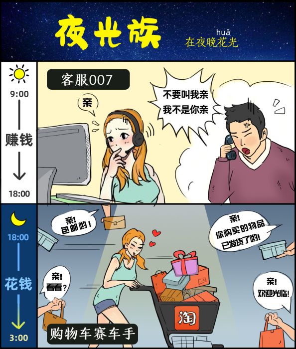 夜光族 夜光族