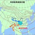 華西秋雨 華西秋雨