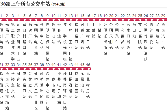 深圳公交M436路 深圳公交M436路