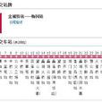 無錫公交72路 無錫公交72路