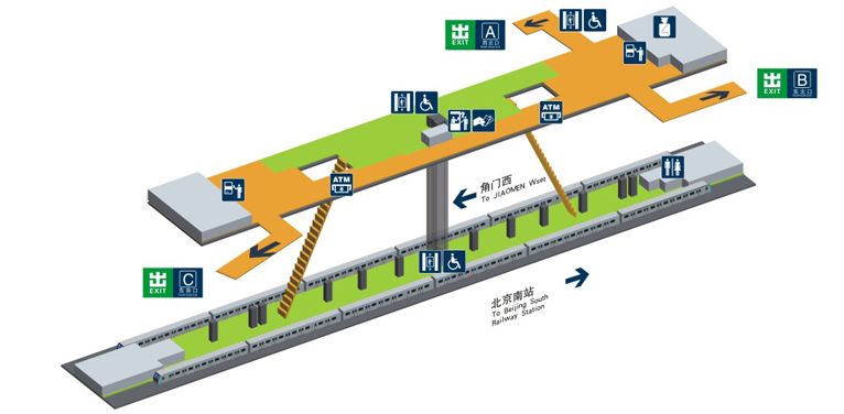 馬家堡站站內立體圖