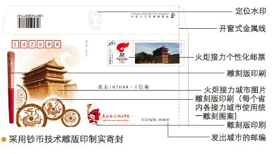 北京2008奧林匹克火炬接力境內傳遞郵資明信片