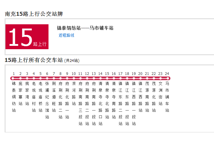 南充公交15路 南充公交15路
