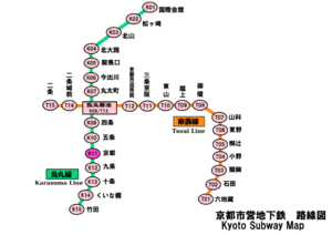 京都地下鐵路線圖