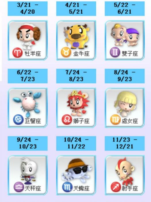 12星座戰士 12星座戰士