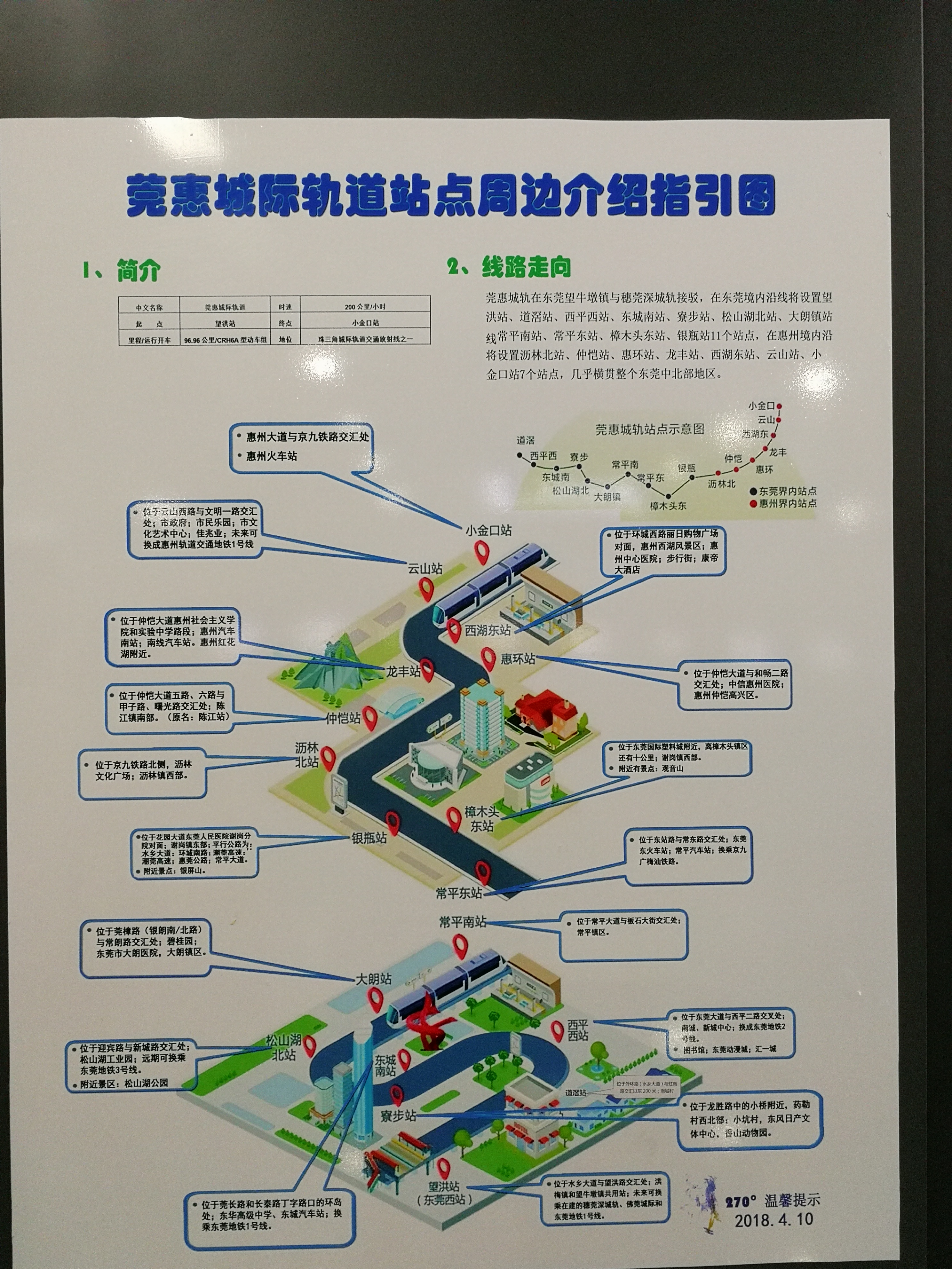 廣惠城際鐵路莞惠段沿線站點及周邊示意圖