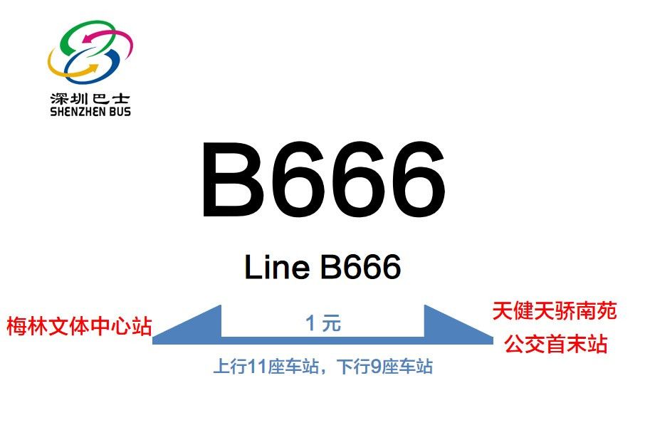 深圳公交B666路 深圳公交B666路