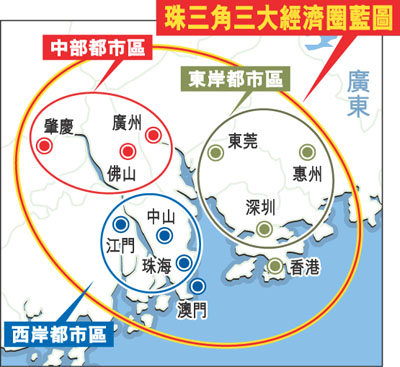 珠中江經濟圈