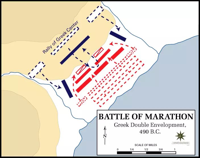 馬拉松戰役中的雙方布陣與機動
