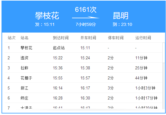 6161次列車 6161次列車
