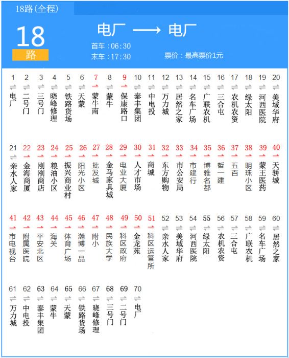 通遼公交18路 通遼公交18路