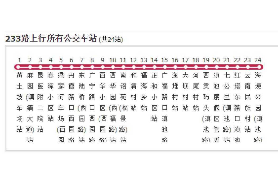 昆明公交233路 昆明公交233路