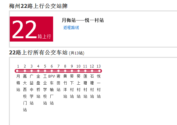 梅州公交22路 梅州公交22路