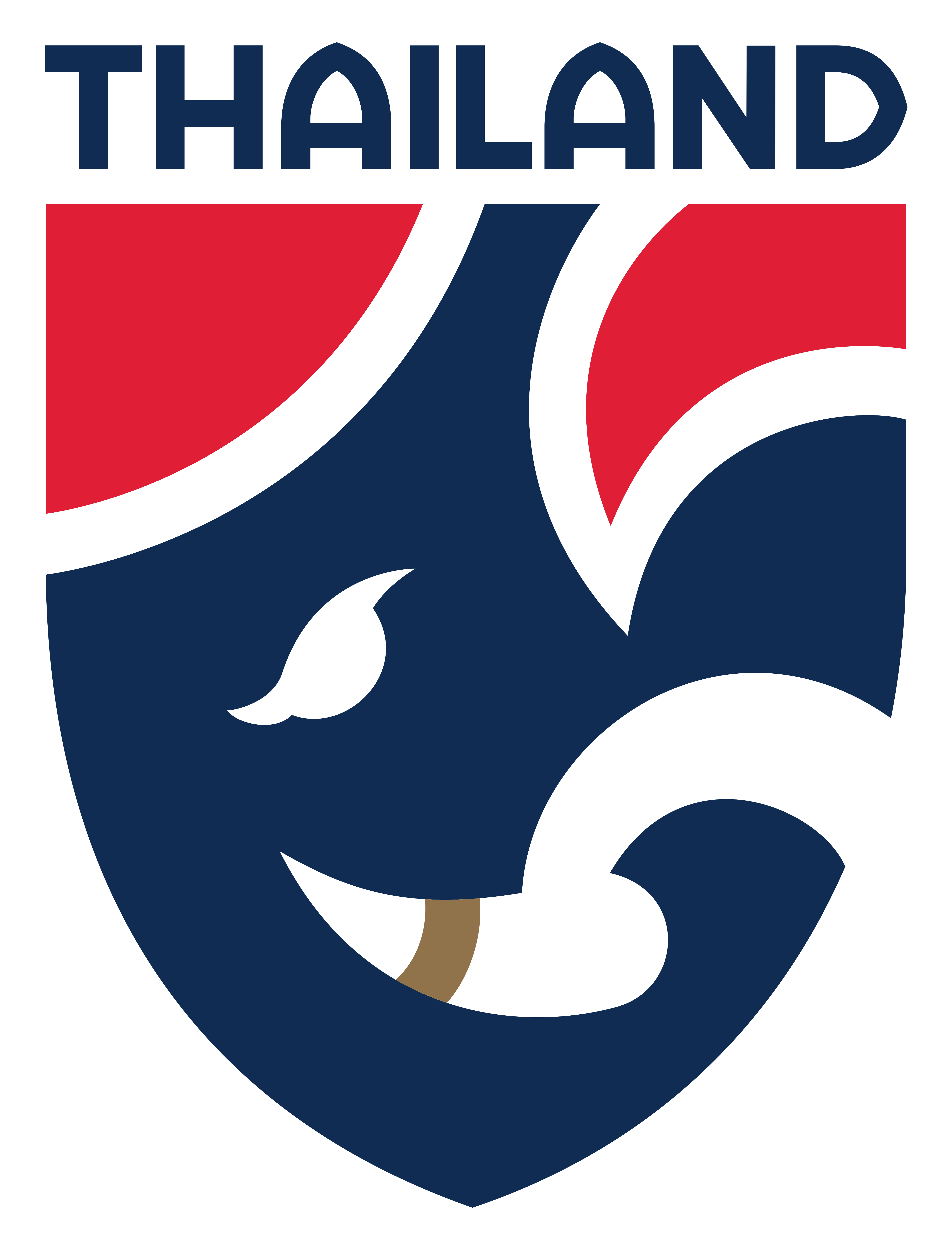 泰國國家女子足球隊