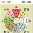八風水 八風水
