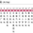 宿遷公交72路 宿遷公交72路
