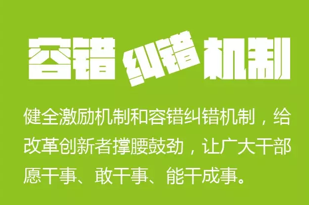 容錯糾錯機制 容錯糾錯機制