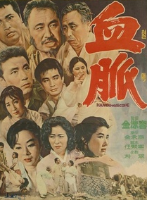 哈斯高娃
