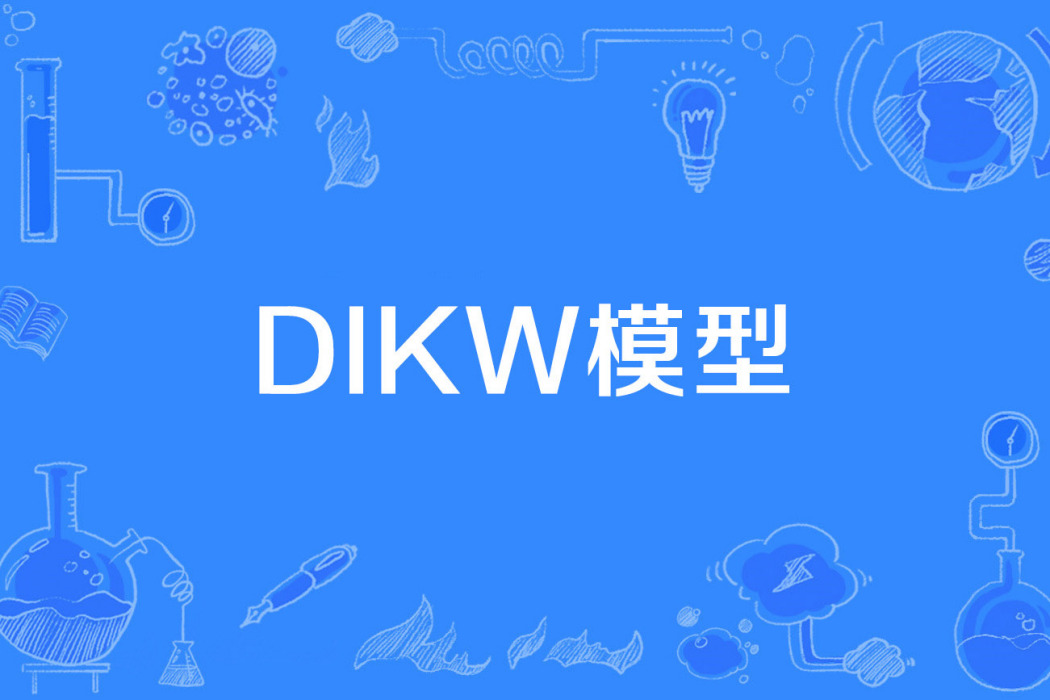 DIKW模型 DIKW模型