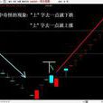 上影線