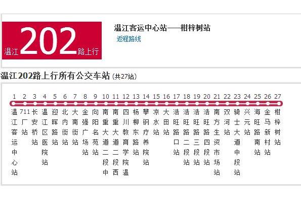 溫江公交202路 溫江公交202路