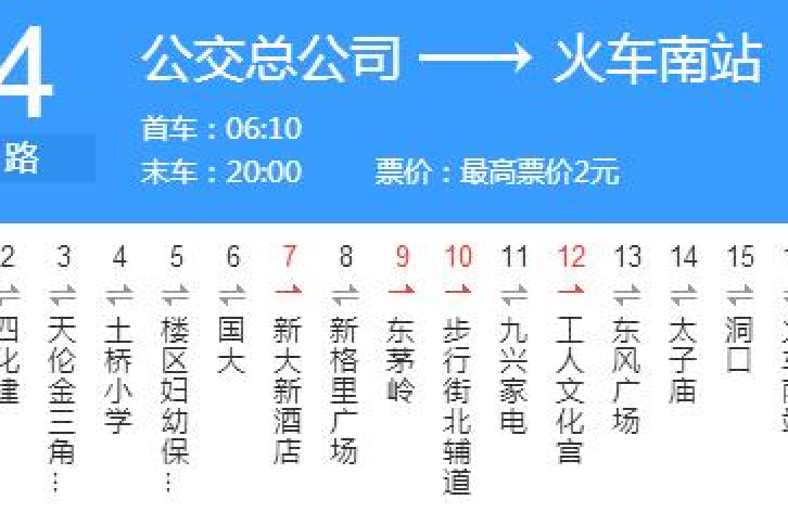 岳陽公交4路 岳陽公交4路