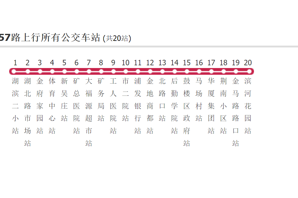徐州公交57路 徐州公交57路