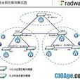 全局設備效率