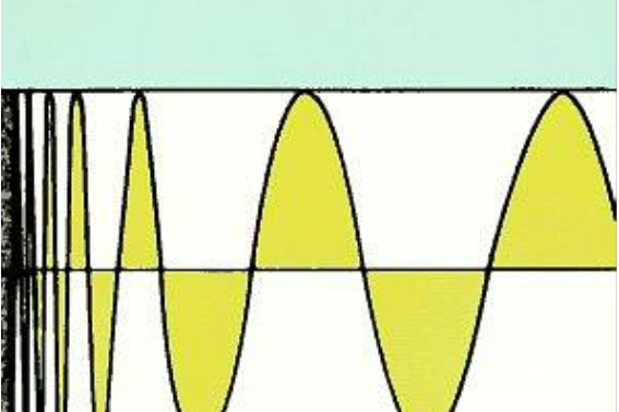 Counterexamples in Topology Counterexamples in Topology