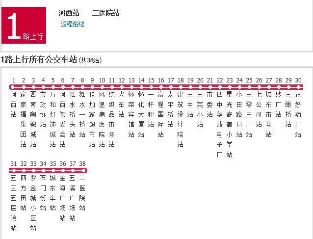 懷化公交1路 懷化公交1路