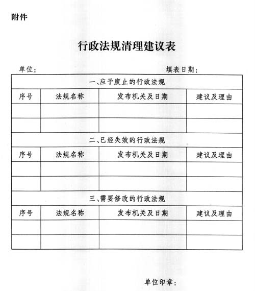 中華人民共和國農業部令第6號