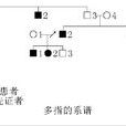 不規則顯性