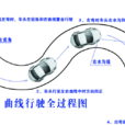 曲線行駛 曲線行駛