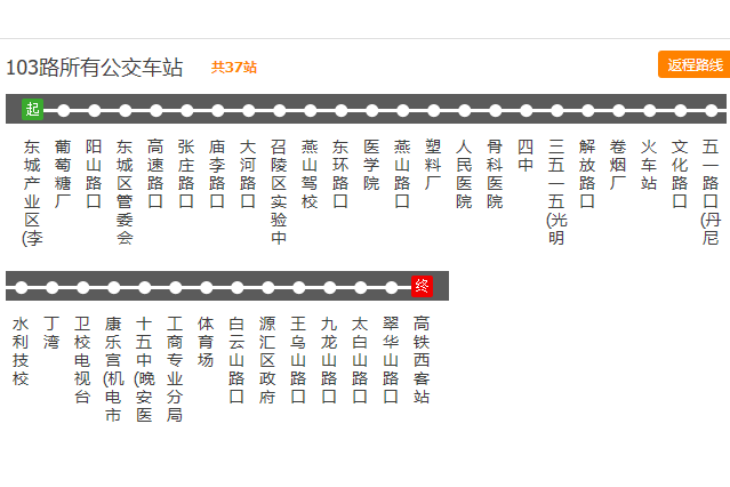 漯河公交103路 漯河公交103路