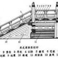 石作(中國古代建築專業) 石作(中國古代建築專業)