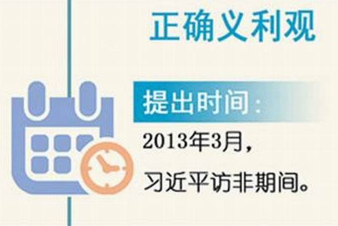 正確義利觀(習近平總書記於2013年3月在訪非期間提出並於中共十八大以後確立的治國方針理論) 正確義利觀(習近平總書記於2013年3月在訪非期間提出並於中共十八大以後確立的治國方針理論)