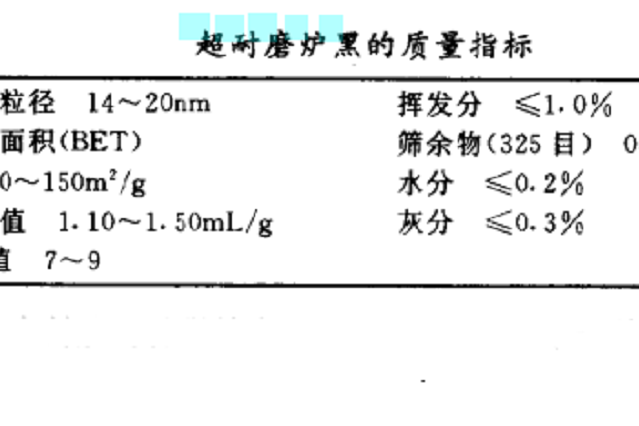 超耐磨爐黑 超耐磨爐黑