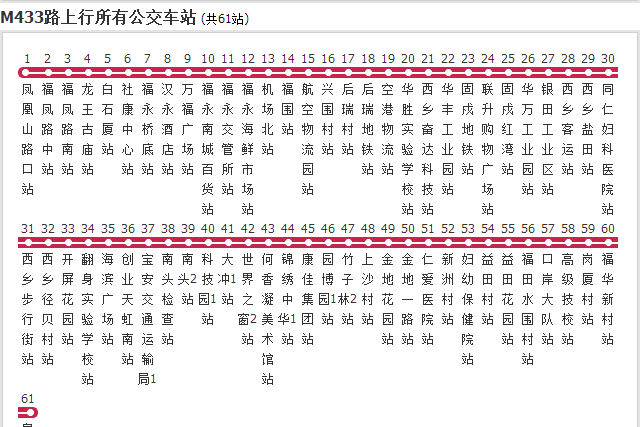 深圳公交M433路 深圳公交M433路