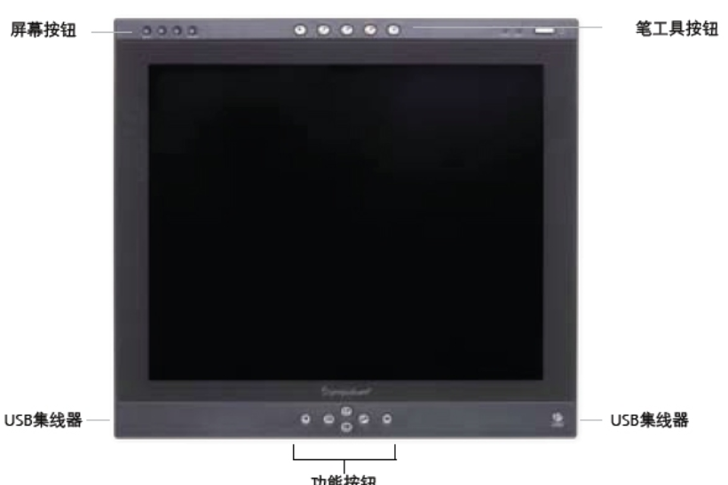 SMARTBoard Sympodium(ID370) SMARTBoard Sympodium(ID370)