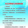 格線化管理