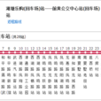 常州公交76路 常州公交76路